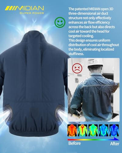MIDIAN Cooling Jacket with Battery Pack Workwear with Fan Set for Hot Summer Outdoor & Industrial Use2