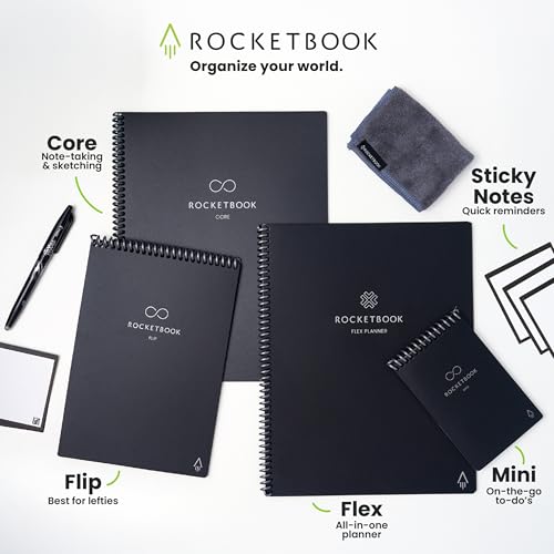 Rocketbook Core Reusable Notebook (Letter, Dot-Grid, Navy Blue) — view 8