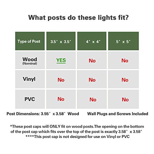 Solar Post Cap Lights Outdoor- 4 Pack LED Fence Post Lights for Wooden Posts Warm White Waterproof for Deck, Patio or Garden Decoration (Black)