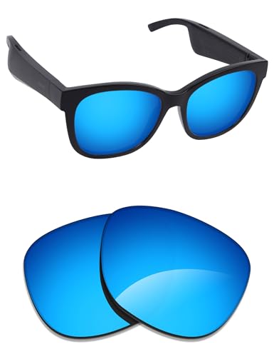 Image of Alphax Polarized Replacement Lenses Compatible with Bose Soprano BMD0011