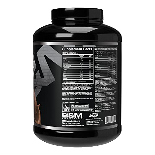 Proteínas, Imagen adicional