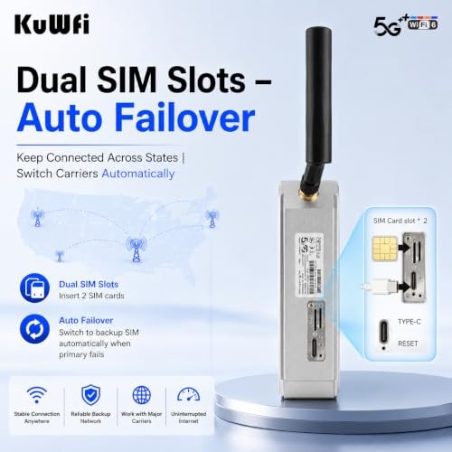 Image of KuWFi Outdoor 5G Router Dual SIM, AX3000 WiFi 6 CPE, IP67 Waterproof, 4x4 MIMO 2500Mbps, Qualcomm IPQ5018 /SDX62, Band Lock VPN TTL, Detachable Antennas