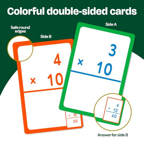 Image of BAZIC Products Multiplication Flash Cards, 36 Cards, Self-Checking, 2-Pack