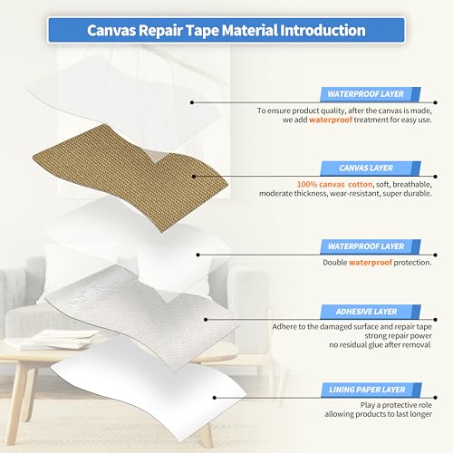 image for KING MOUNTAIN Canvas Repair Tape,Outdoor Gear Patch, 4×63 Inches,Wate