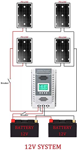 OOYCYOO MPPT Solar Controller 60A-65A, 12V/24V, Maximum Input 100V, 780W/1560W, high Power Version (Pro) for Lead-Acid sealant/AGM/Lithium Iron Phosphate Battery (K60Pro)