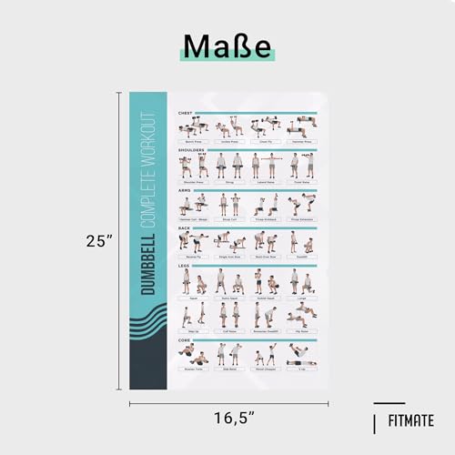 PosterMate 8er Set - Workout Posters for Homegym & Fitness Poster Übungen -100+ Übungen für Hantel, Körpergewicht, Kurzhantel, Langhantel, Yoga, Kettlebell & mehr - DIN A2 (42x63cm)