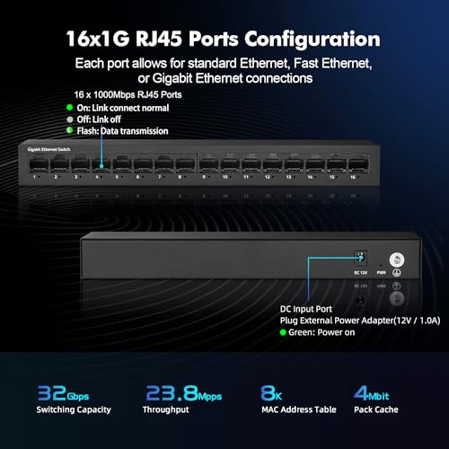 Image of 16 Port Gigabit Switch, 16 x 100 /1000Mbps Ports, Metal Unmanaged Fanless Pluy and Play YuLinca Network Switch