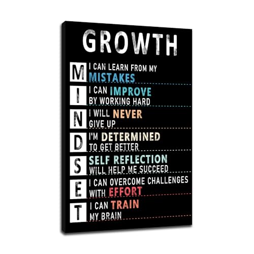 Growth Mindset Inspirational Canvas Wall Art Motivational Entrepreneur Quotes Poster