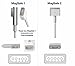 MacBook Pro/Air Charger 60W Power Adapter with MagSafe 2 (T) Style Connector - Works with 45W / 60W / & 85W MacBooks -11/13/15, Retina Display - Compatible with Macbooks (Late 2012) & After