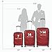 TILYMOL Luggage Sets 3 Piece/Quilted Backpack