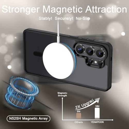 Image of for Samsung Galaxy S26 Ultra Case, Matte Magnetic Phone Cover, Black | Fit for MagSafe, Screen Protector included, Shockproof Military Grade Protection, Translucent Frosted Back