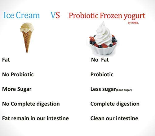 Soft Serve Mix, Pumjil Probiotic Soft Serve Mix for Frozen Yogurt and Smoothies, Cappuccino Flavor (55 servings per box)
