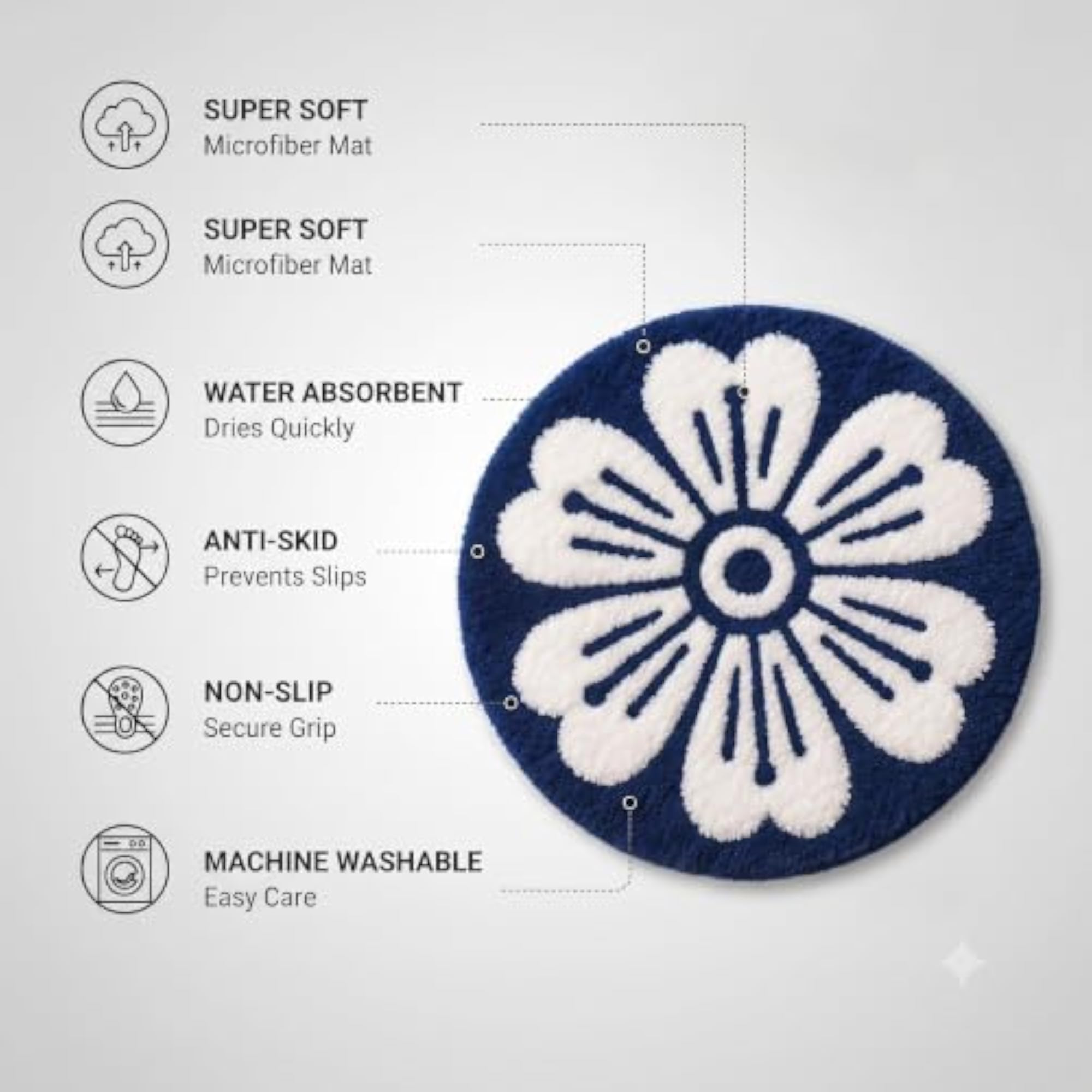 Plush Microfiber Absorbent Bathroom Mats, Machine Washable
