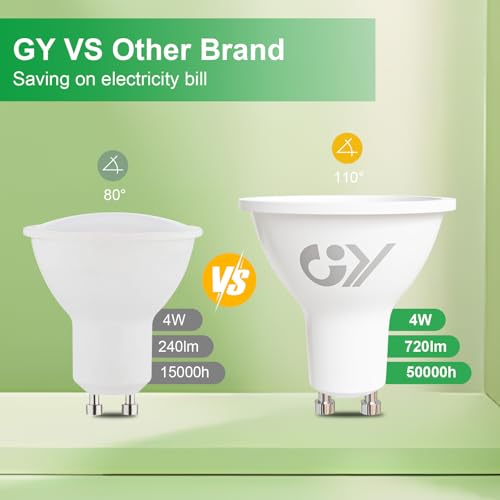 Ampoule GU10 Led efficacité énergétique 4W grand angle 110° - 2
