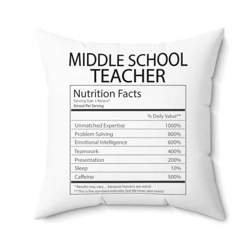 DesiDD Middle School Teacher Nutrition Facts Pillow - Funny Gifts for Coworker Staff Employee Boss Manager Birthday Christmas Couch Living Room Bed Sofa Chair - Cover & Insert 16x16 Inch