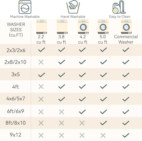 RELEANY Washable Area Rugs 6'x9' Non-Slip Modern Abstract Soft for Living Room Entryway Bedroom Nursery, Print Pattern, Teal Blue Green Orange Rust Red Coloreful