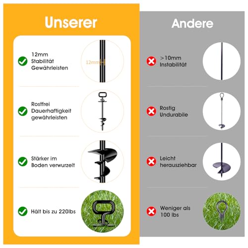 Bodenanker Hund ø12mm, Erdanker Hund für Große & Mittlere bis zu 100 kg, Vollständig Geschweißt Extra Stabiler Spiralanker für Hunde, Bodenanker zum Eindrehen für Strand, Camping, Rasen und Hof