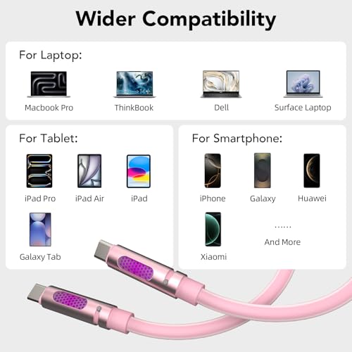 Image of MFish 240W USB-C to USB-C Cable (PD 3.1 EPR), 480Mbps Speed, Fast Charging Type C Cable for MacBook Pro /Air, iPhone 17 /16 Pro, Galaxy S25 /S24, Laptops, iPad, Durable Silicone, 6FT Pink