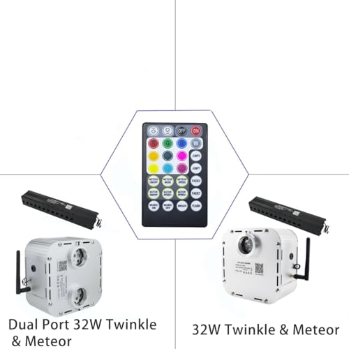 Image of AZIMOM 28keys Remote Control of Twinkle Music Mode& Meteor Shooting Star Fiber Optic Starlight Sky Ceiling Shooting Star Effect Light Kits