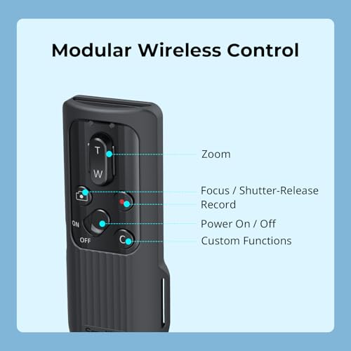 Image of SMALLRIG Camera Remote Control Wireless Shutter Commander for Sony for Canon for Nikon Camera, fits for A7 IV, A7R III, A7S III, A6700, FX3, A7CR, A7C II, ZV-E10, R5, R6, R7, R8-5207