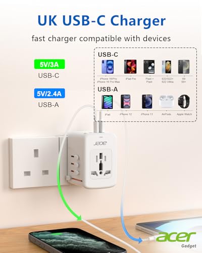Image of Acer Universal Travel Plug Adapter - International Power Adapter with 5 USB Ports (3 USB C) 5.8A, Worldwide Outlet Charger for USA to European UK France Germany Spain, Type C /E /F /G /I /L /A, White