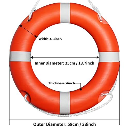 Best Boat Safety Throw Rings Buying Guide Gistgear