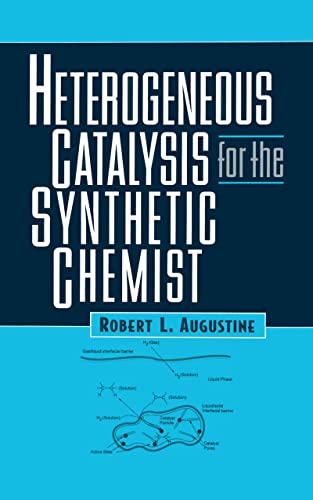 What is a catalyst wedge