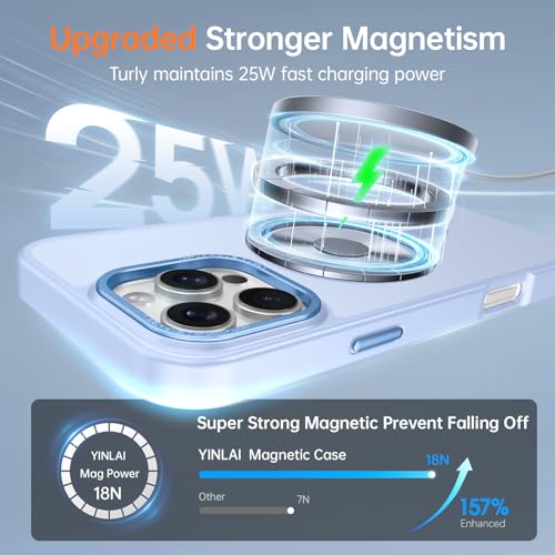 Image of YINLAI for iPhone 16 Pro Max Case 6.9-inch,Magnetic Compatible with MagSafe, Slim Matte Anti-Fingerprint, Shockproof Full Body Military Grade Protection for iPhone 16 Pro Max Cover, Light Blue