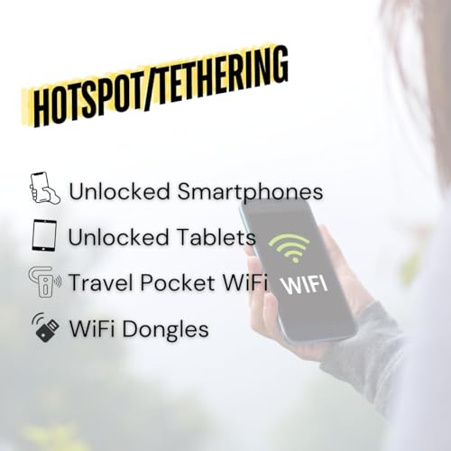 Tarjeta SIM de datos de roaming de Hong Kong (180 días) 4G de datos de alta velocidad | Activación fuera de HK | SIM para llamadas de número HK | SIM recargable | Capaz de recibir SMS en el extranjero