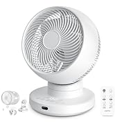 Amazon | 【COMFORT ZONE】 扇風機 卓上 小型 静音 2段階