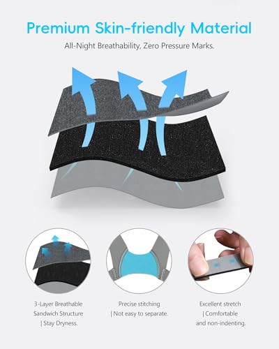 Image of AirFit /AirTouch F20 Headgear for ResMed Full Face Mask, CPAP Replacement Headgear Strap with Clips, Adjustable and Comfortable, Large, 1 Pack