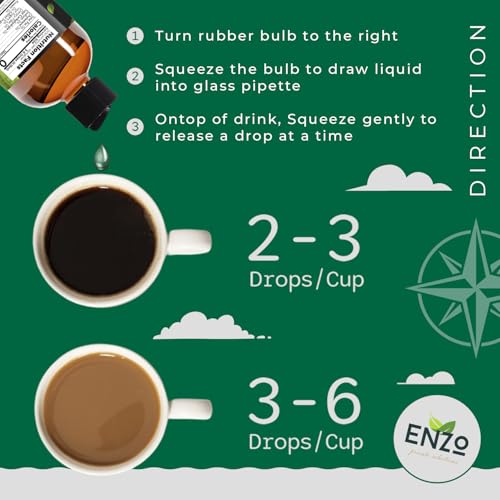 Liquid Stevia Drops (8oz - 1600 Drops) Toffee Caramel - 0 Calories, 0 Sugar, 0 Carbs, Keto All Natural Sweetener Droplets made Certified Stevia Extract. No Additives & Fillers 250ml