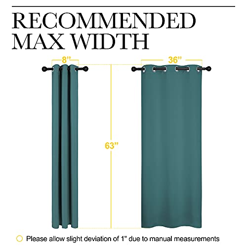 Image of NICETOWN Thermal Insulated Solid Grommet Blackout Curtains /Drapes /Panels for Dining Room (Sea Teal, 1 Pair, 42 by 63-Inch)