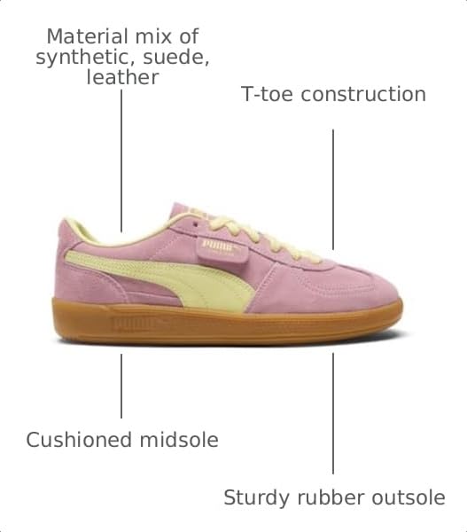 Image of PUMA Womens Mayze Platform Sneakers Shoes Casual