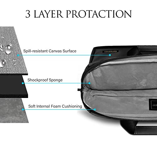 Image of GRIPP Bolt Laptop Sleeve Bag for Laptop /MacBook up to 13 Inch, Padded Compartment, Inner Micro Fiber Protection, Front Organiser Pocket, Detachable Shoulder Strap, Carry Handle, Trolley Sleeve - Black