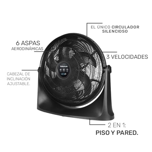 Ventilador Man de Piso marca Taurus (3)