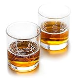 RESSCU San Diego Laser Etched Map Whiskey Glasses, Set of 2 with Gift Box, Unique Gift, City Map Glass