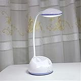 noche tactil lampara de mesa infantil lampara de mesa moderna lampara de mesa led lampara de mesa vintage lampara de mesa de noche lampara de mesa salon lamparas mesa salon lamparas mesa lampara mesa blanca lampara mesa madera lampara mesa infantil lampara mesa original lampara mesa retro lampara de mesa tactil lampara de mesa madera lampara de mesa blanca interruptor lampara mesa pantallas de lamparas de mesa tulipa lampara mesa