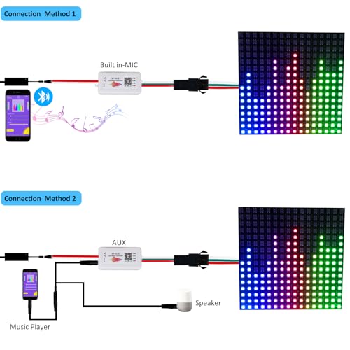Image of 2 Pack SP107E LED Controller -Music Sync for WS2812B /Ws2811 /SK6812 IC Strips & LED Pixel Matrix Panel, Smart App Control, 16 Million Colors, Commercial /Home Lighting