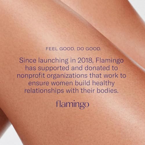 Flamingo Women's Razor Set - 31% Off Deal - Image 6