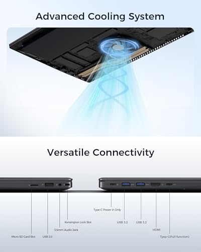Image of Laptop 15.6 Inch, AMD 3020e (Up to 2.6GHz), 8GB DDR4 RAM 256GB SSD, FHD IPS Display, USB 3.2, USB C, HDMI, TF Card Slot, WiFi 5, BT 5.2, Portable Laptop Computer for School, Home, and Office