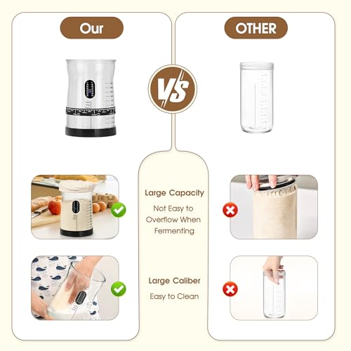 Image of Coco Bird Pro Sourdough Starter Kit- 50oz Large Capacity Sourdough Starter Jar, 17 Flavorful Fermentation Recipes, Sourdough Bread Baking Supplies for Making Delicious Sourdough Breads(1PCS)