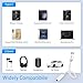 USB C to 3.5mm Headphone Jack Adapter for iPhone 17/ iPhone 16/16 Pro/15/15 Pro/Pro Max/Plus, Type C Aux Audio Dongle Cable Cord Compatible with iPad, Samsung Galaxy S23/S23/S22/S21（3 Pack）