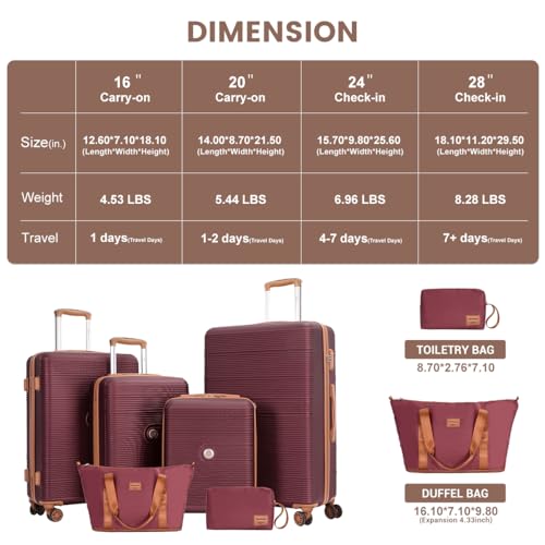 Image of 4-Piece Luggage Sets 16 inch20 inch24 inch28 inch,Suitcases with Double Spinner Wheels and TSA Lock,Hardcase 6 set Luggage with Underseat Duffel Bag