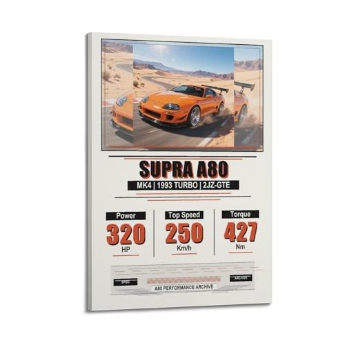 Affiche Supra A80 MK4 cadeau idéal pour cave et salle de jeux