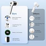 Electric Spin Scrubber, Cordless Shower Scrubber with Battery Level Display, 2 Speeds Electric Scrubber for Cleaning with 6 Replaceable Heads, Cleaning Brush for Bathroom/Sink/Window - Image 4