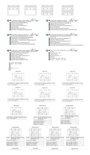 Relais de commande série RM22 Schneider RM22UA33MR triphasé pour tableau