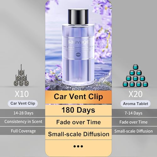 Image of Amor Lyris 2 Packs Essential Oil Refill for Smart Car Air Freshener, 3.5OZ Car Diffuser Refill, Aromatherapy Perfume Refill Can be Used for 4-8 Months, Made with Natural Plant Extracts, Wilderness