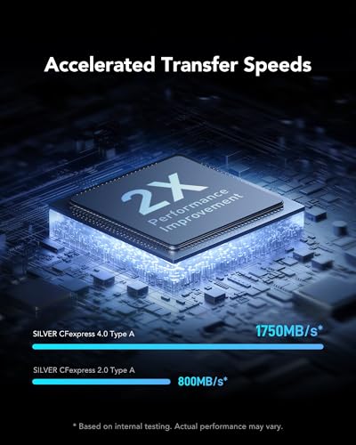 Image of Lexar Professional Silver Series CFexpress 4.0 Type A Card 1TB, CFe Card up to 1750MB /s Read, VPG200, 8K Video CF Card, Memory Card Compatible with Sony Alpha and Sony FX Cameras