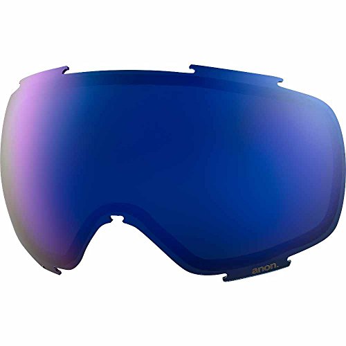 Anon Tempest Lens, Lenti di Ricambio Donna